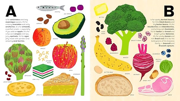 Artichoke to Zucchini